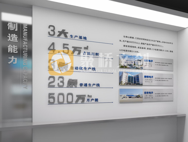 獨特的企業展廳設計.png